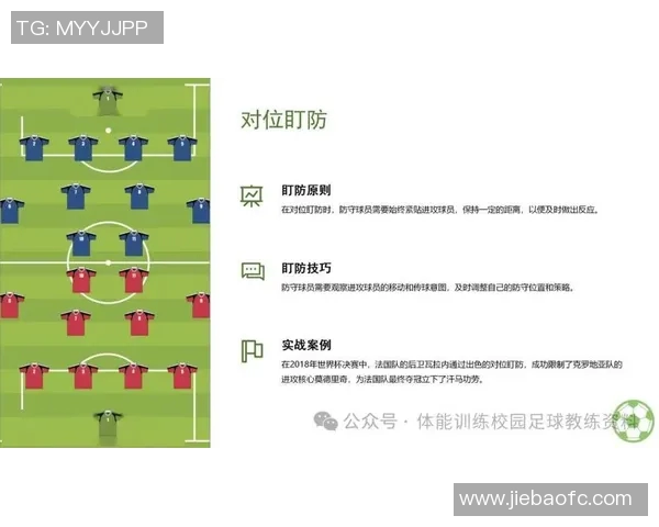 杭州足球队盯防战术解析与球队表现的深度剖析 杭州足球队盯防战术解析与球队表现的深度剖析