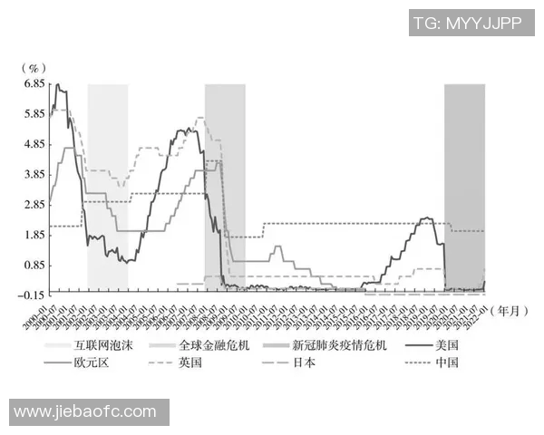 12月12日中日对决分析两国经济文化差异与未来发展趋势