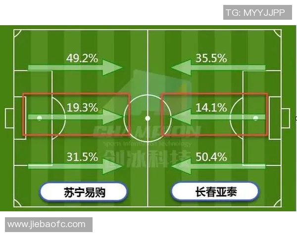 2016年苏宁与亚泰激战回顾分析两队表现与战术对比