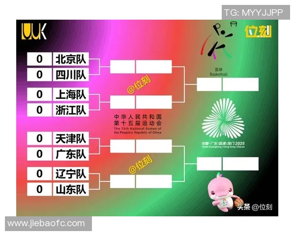 CBA天津队对阵青岛队精彩直播全程回顾与赛后分析