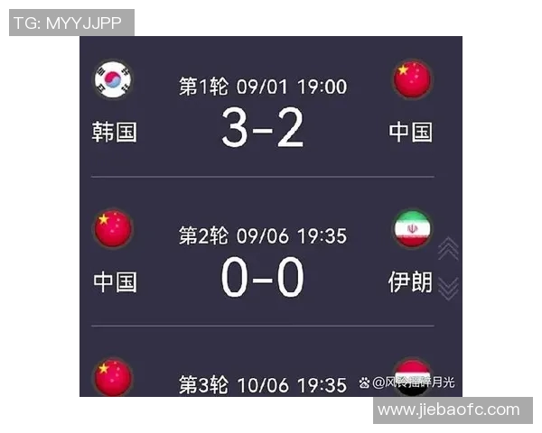 世预赛韩国对阵伊朗的比赛结果揭晓引发热议分析