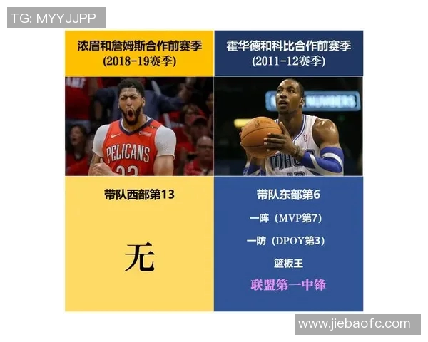 拜纳姆与霍华德的巅峰对决：谁能在NBA历史中留下更深刻的印记