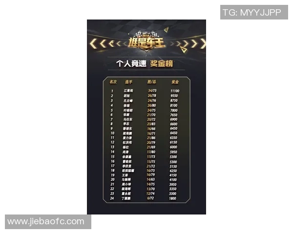 明尼苏达对决达拉斯飞的精彩赛事回顾与分析