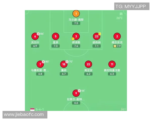 杜克拉与亚布洛的巅峰对决揭示足球战术新趋势与未来发展方向