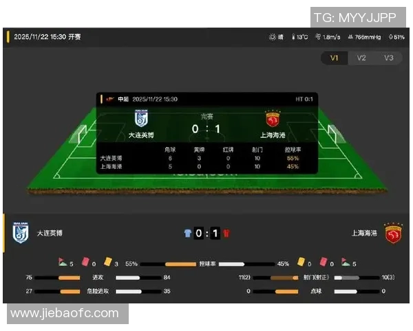 欧冠新球内置智能芯片实时追踪射门数据提升比赛分析精准度