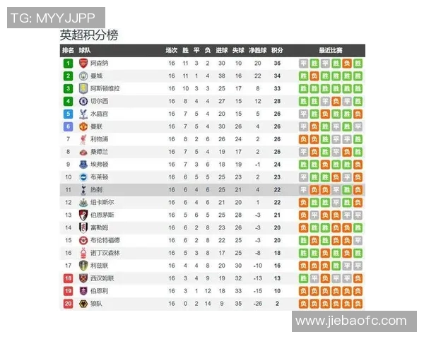 热刺与利物浦精彩对决回放全场集锦分析与战术解读