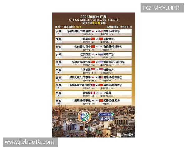 泰国与印度足球对决全方位分析及比赛预测展望