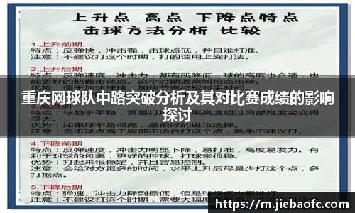 重庆网球队中路突破分析及其对比赛成绩的影响探讨