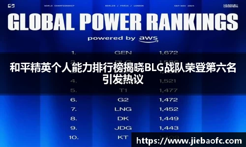 和平精英个人能力排行榜揭晓BLG战队荣登第六名引发热议
