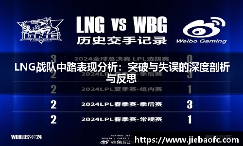 LNG战队中路表现分析：突破与失误的深度剖析与反思