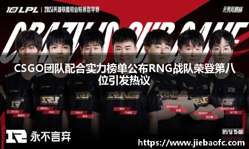 CSGO团队配合实力榜单公布RNG战队荣登第八位引发热议