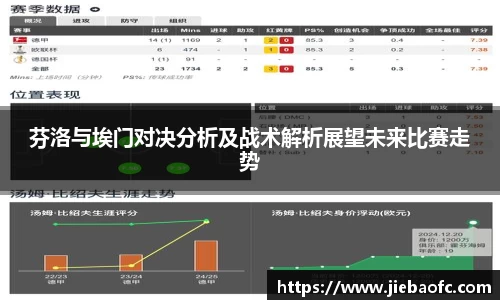 芬洛与埃门对决分析及战术解析展望未来比赛走势